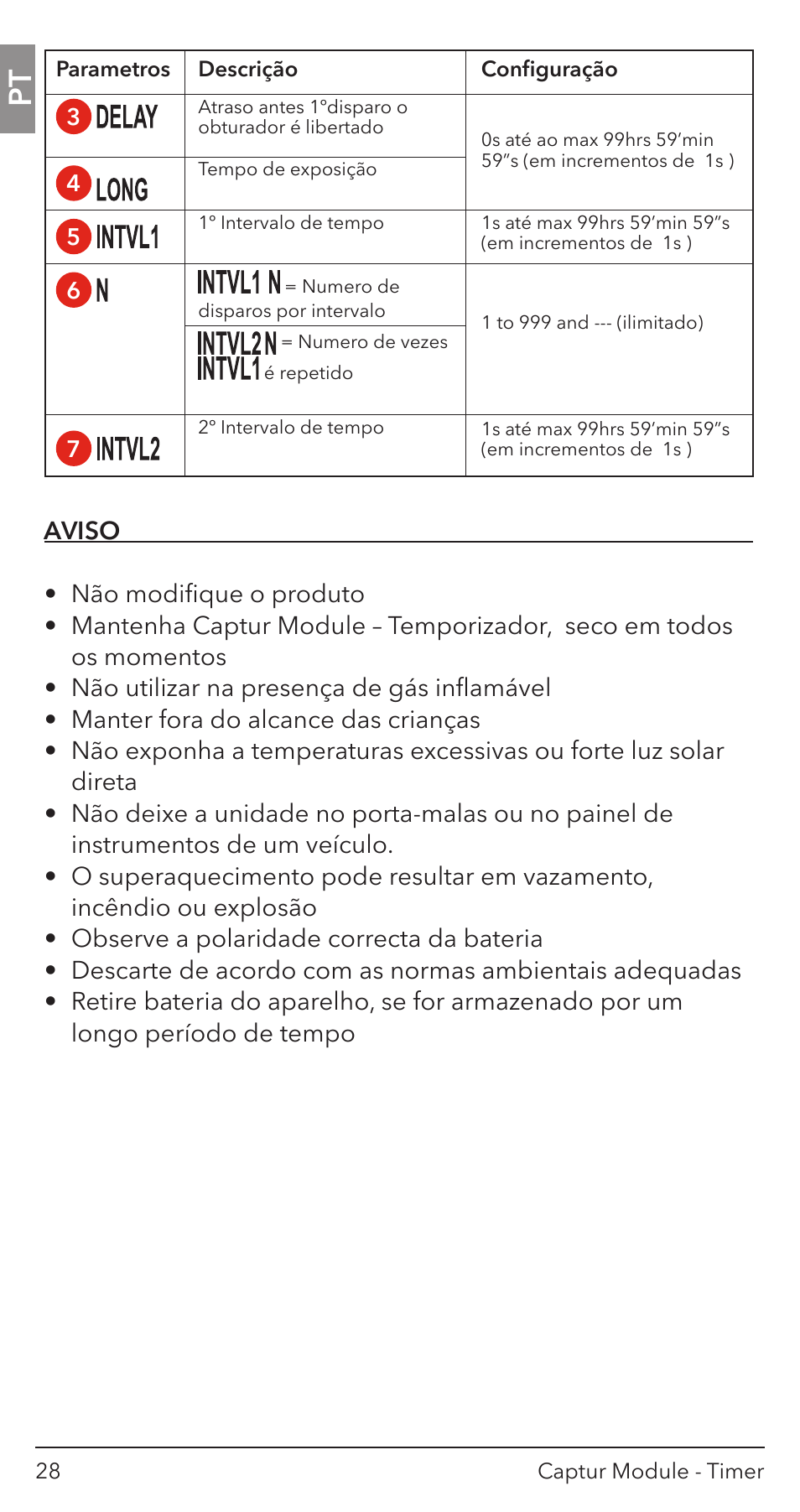 Hahnel Captur Timer Module User Manual | Page 30 / 41