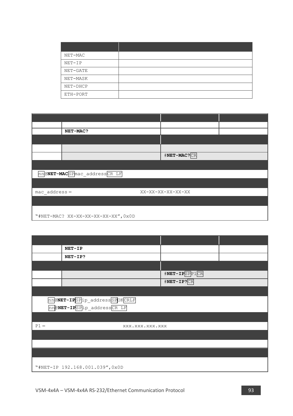 6 communication commands, 1 net-mac, 2 net ip | Ion 10.3.6 | Kramer 4 x 4 Seamless AV Matrix Switcher/Multi-Scaler User Manual | Page 100 / 117
