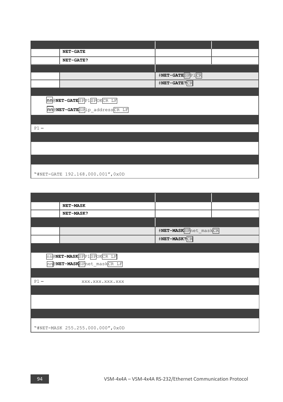3 net-gate, 4 net-mask | Kramer 4 x 4 Seamless AV Matrix Switcher/Multi-Scaler User Manual | Page 101 / 117