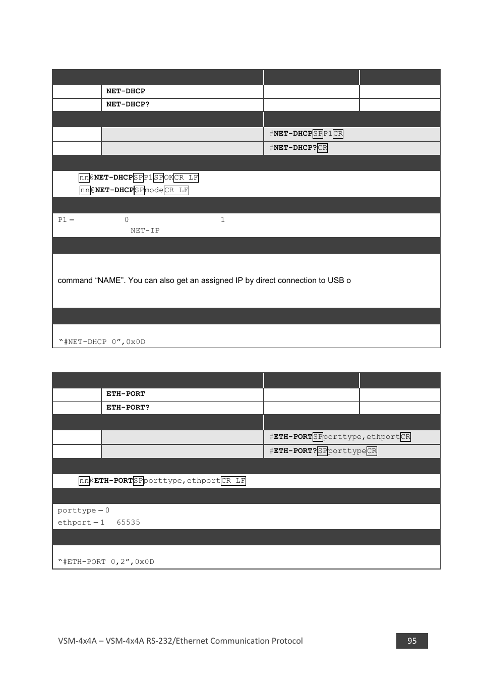 5 net-dhcp, 6 eth-port | Kramer 4 x 4 Seamless AV Matrix Switcher/Multi-Scaler User Manual | Page 102 / 117