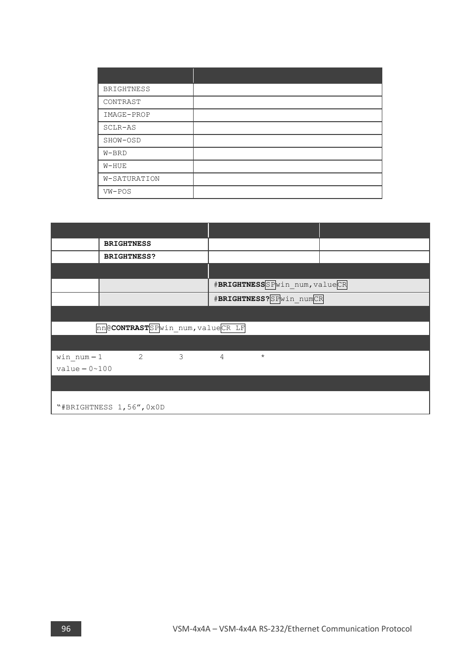 7 multiviewer/scaler commands, 1 brightness, Ion 10.3.7 | Kramer 4 x 4 Seamless AV Matrix Switcher/Multi-Scaler User Manual | Page 103 / 117