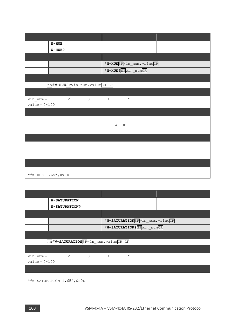 7 w-hue, 8 w-saturation | Kramer 4 x 4 Seamless AV Matrix Switcher/Multi-Scaler User Manual | Page 107 / 117