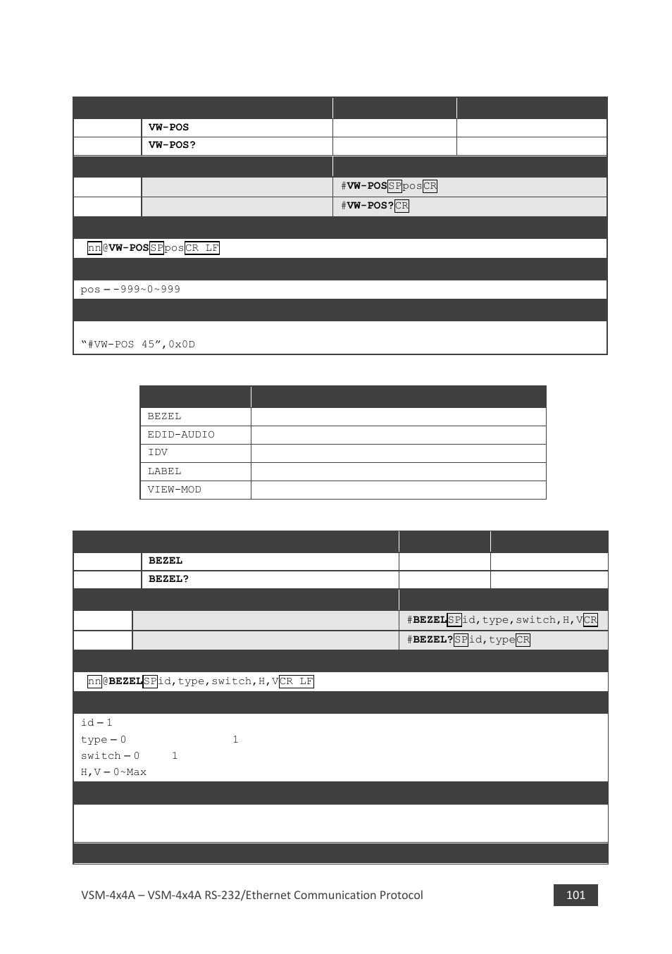 9 vw-pos, 8 custom commands, 1 bezel | Ion 10.3.8 | Kramer 4 x 4 Seamless AV Matrix Switcher/Multi-Scaler User Manual | Page 108 / 117