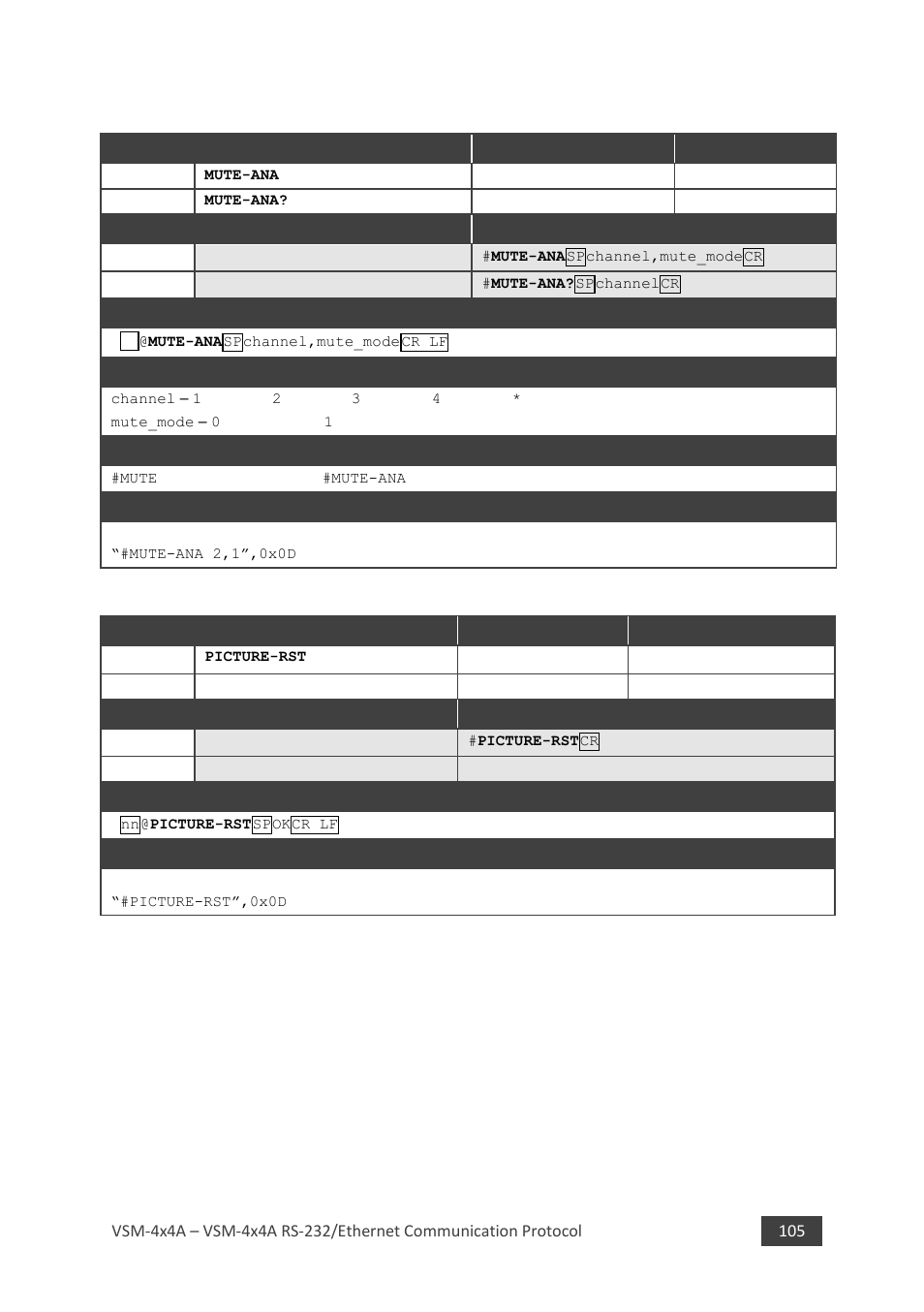 3 mute-ana, 4 picture-rst | Kramer 4 x 4 Seamless AV Matrix Switcher/Multi-Scaler User Manual | Page 112 / 117