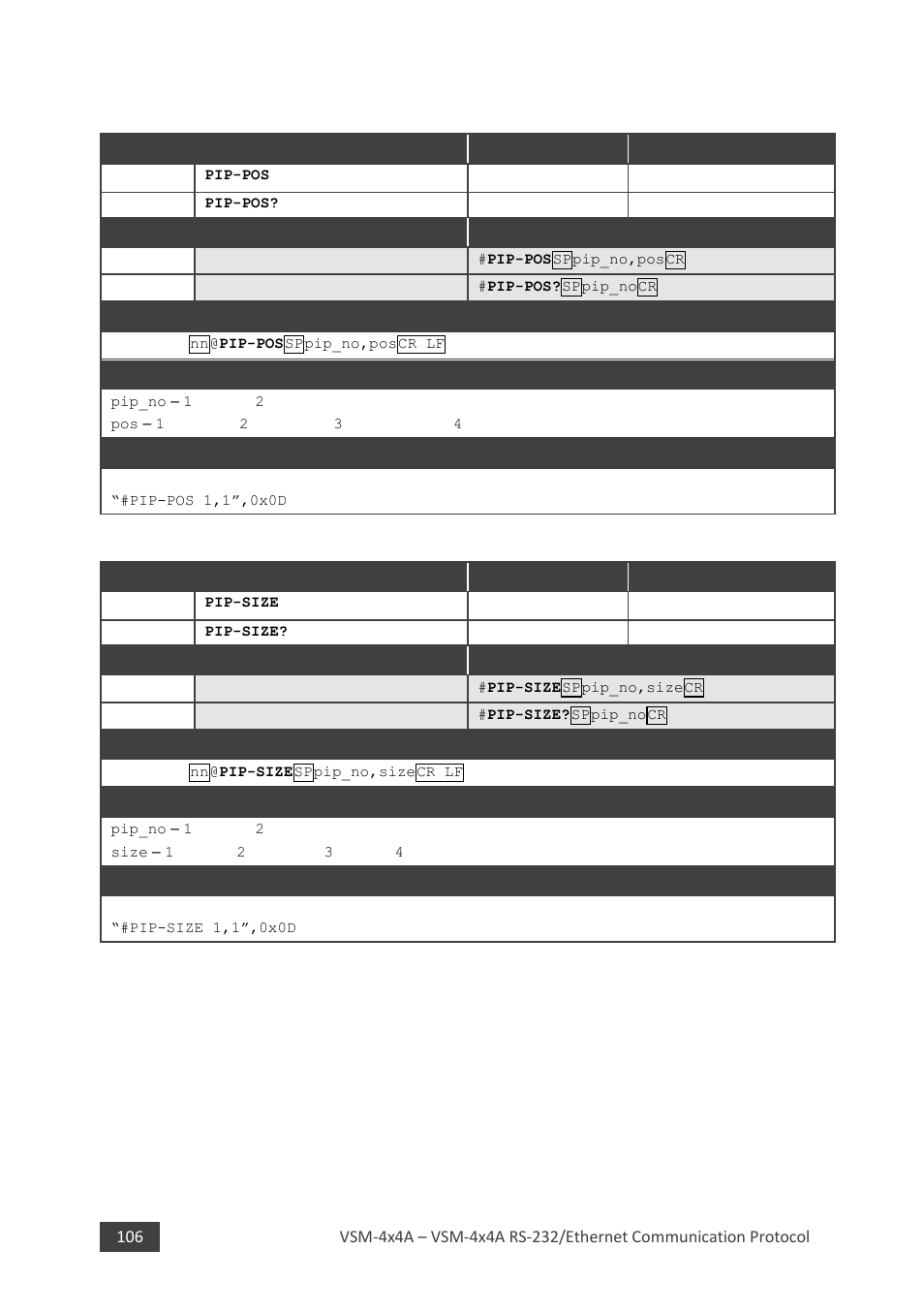 5 pip-pos, 6 pip-size | Kramer 4 x 4 Seamless AV Matrix Switcher/Multi-Scaler User Manual | Page 113 / 117