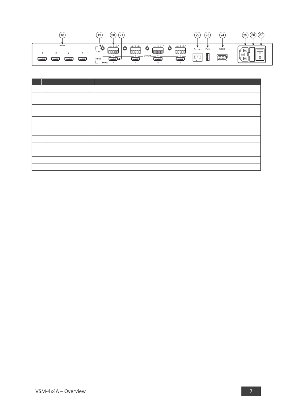 Vsm-4x4a – overview 7 | Kramer 4 x 4 Seamless AV Matrix Switcher/Multi-Scaler User Manual | Page 14 / 117