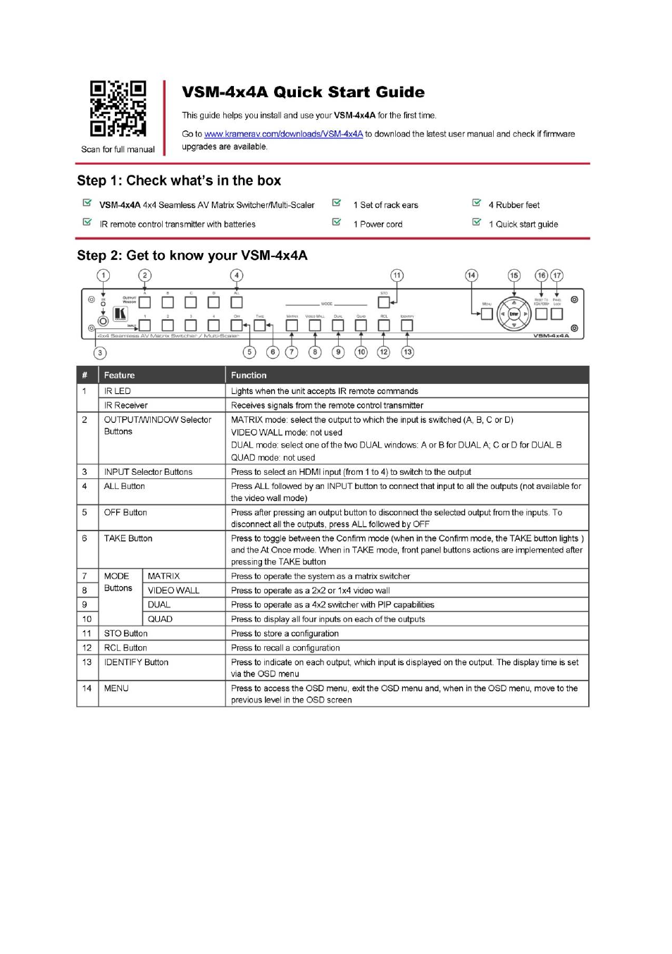 Kramer 4 x 4 Seamless AV Matrix Switcher/Multi-Scaler User Manual | Page 2 / 117