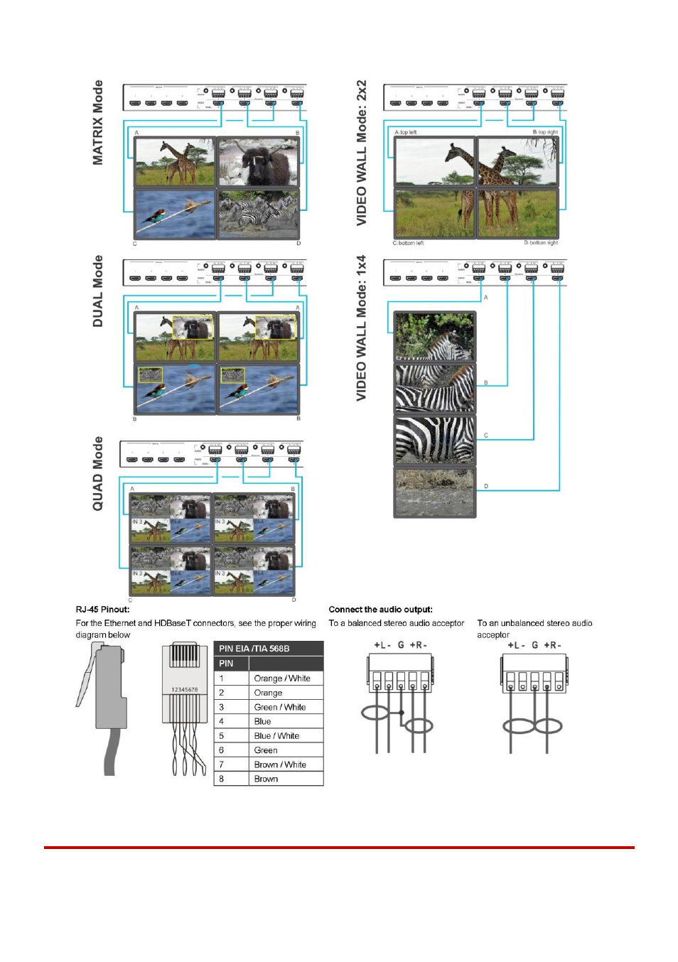 Kramer 4 x 4 Seamless AV Matrix Switcher/Multi-Scaler User Manual | Page 4 / 117