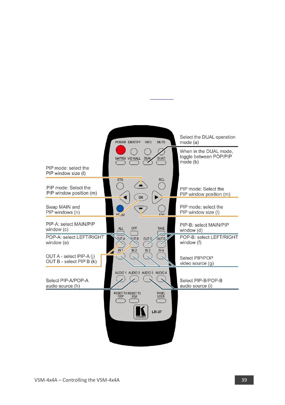 6 using the ir remote control in dual mode, 1 using the transmitter in dual mode (1), Using the ir remote control in dual mode | Ion 6.6 | Kramer 4 x 4 Seamless AV Matrix Switcher/Multi-Scaler User Manual | Page 46 / 117