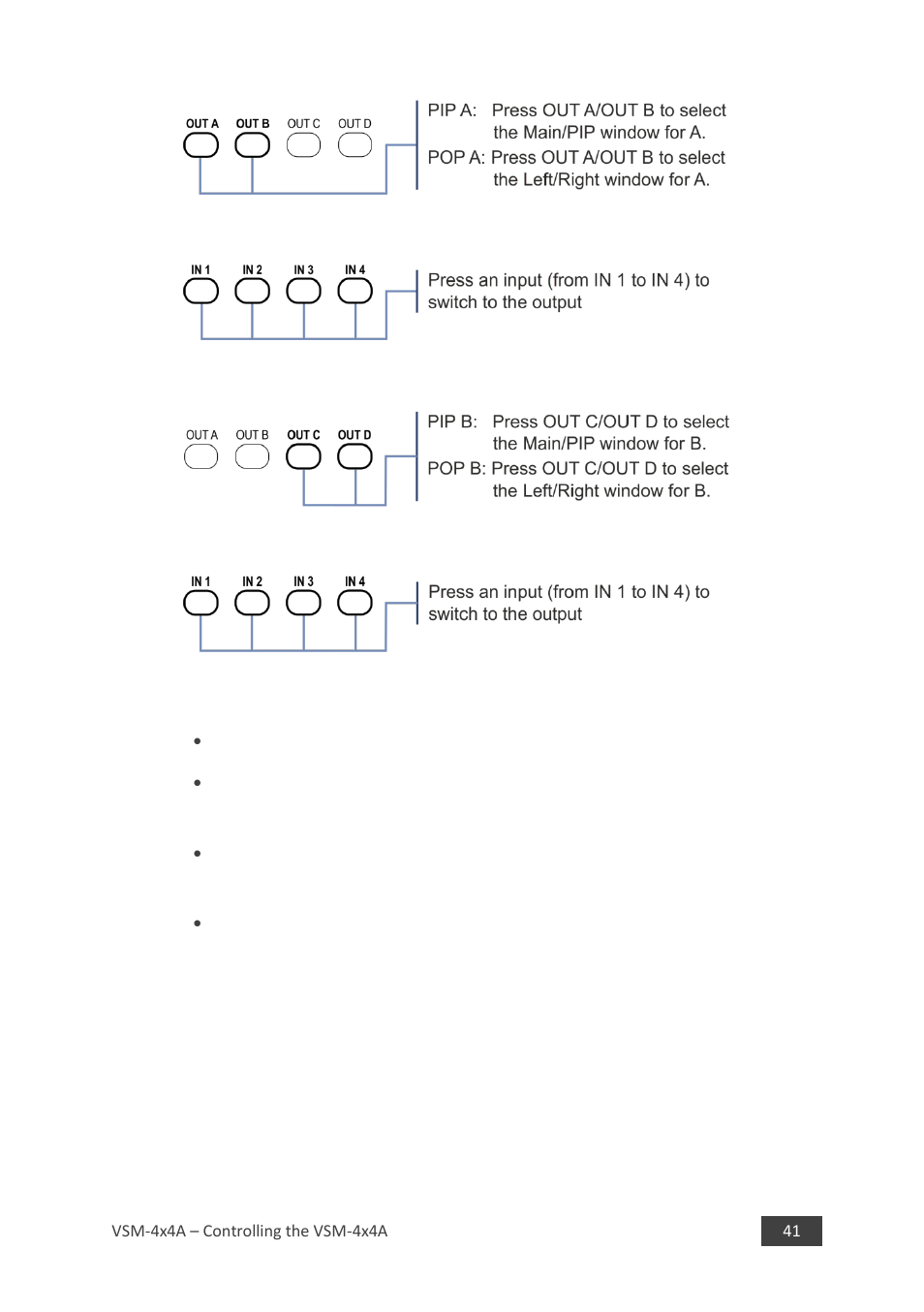 Kramer 4 x 4 Seamless AV Matrix Switcher/Multi-Scaler User Manual | Page 48 / 117