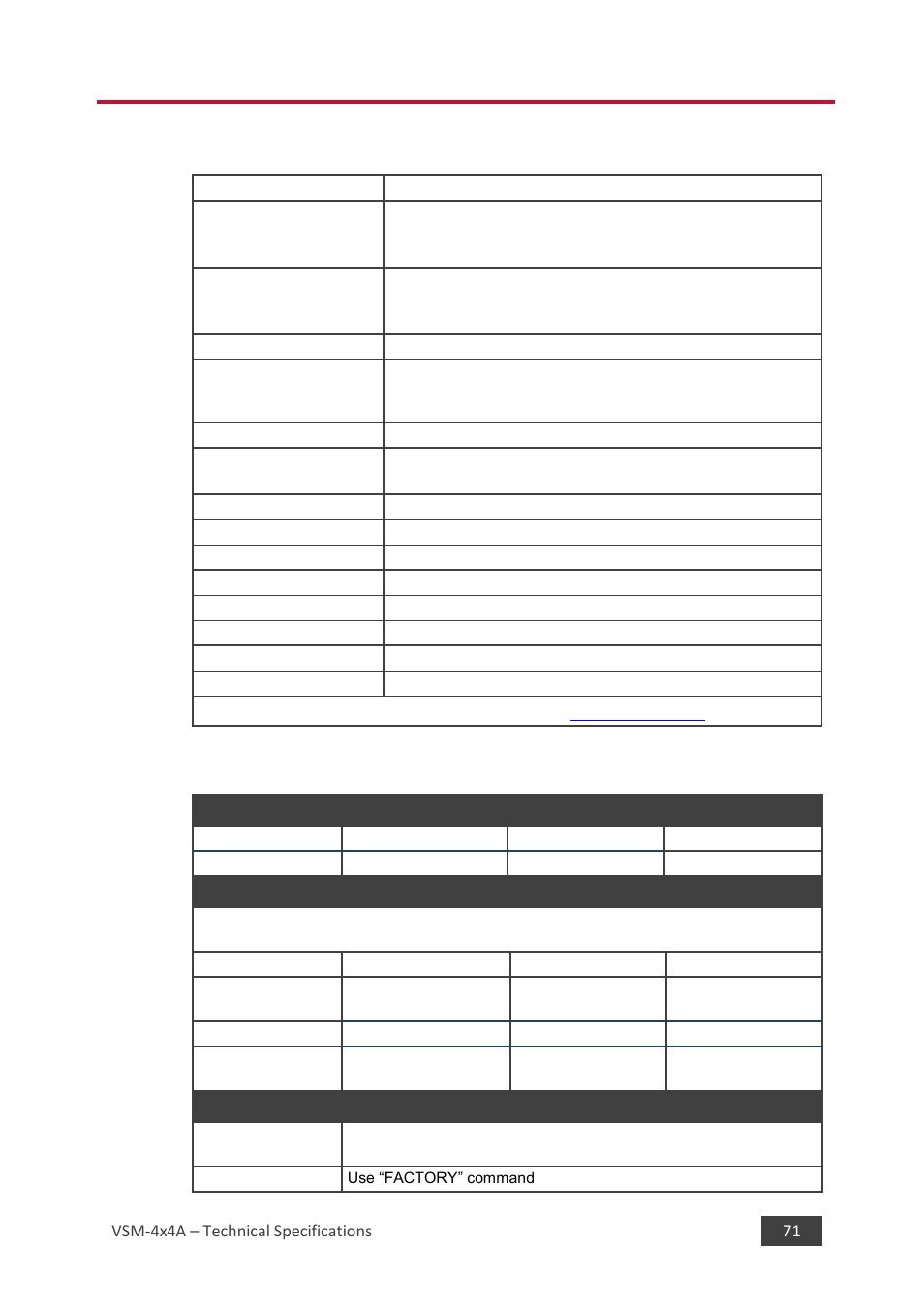 9 technical specifications, 1 default communication parameters, Technical specifications | Default communication parameters, 9technical specifications | Kramer 4 x 4 Seamless AV Matrix Switcher/Multi-Scaler User Manual | Page 78 / 117