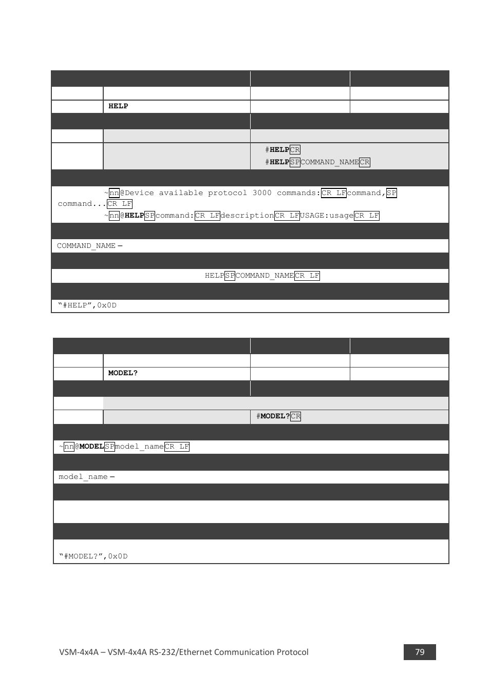 4 help, 5 model | Kramer 4 x 4 Seamless AV Matrix Switcher/Multi-Scaler User Manual | Page 86 / 117
