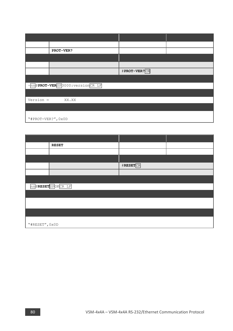 6 protv-er, 7 reset | Kramer 4 x 4 Seamless AV Matrix Switcher/Multi-Scaler User Manual | Page 87 / 117
