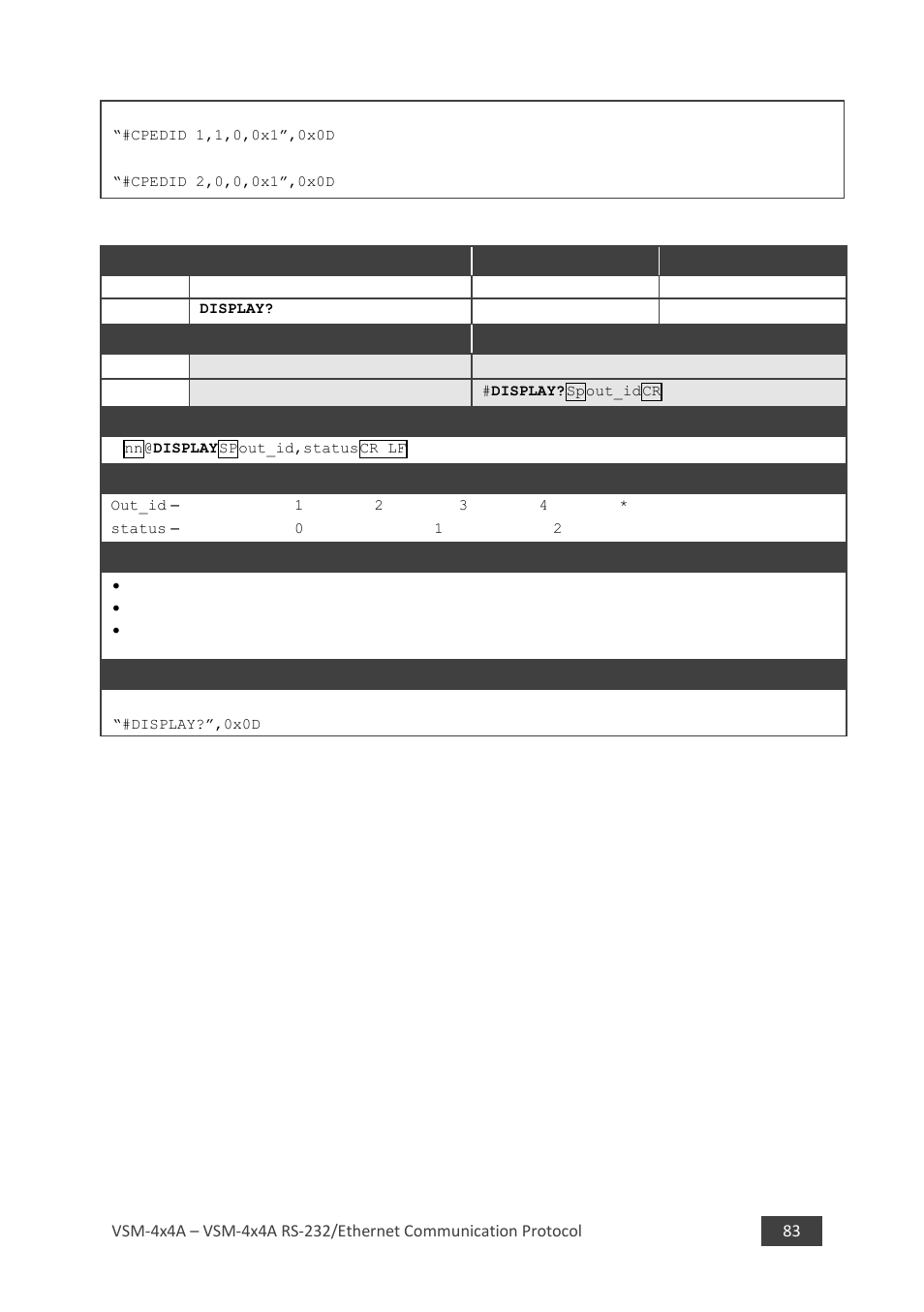 2 display | Kramer 4 x 4 Seamless AV Matrix Switcher/Multi-Scaler User Manual | Page 90 / 117