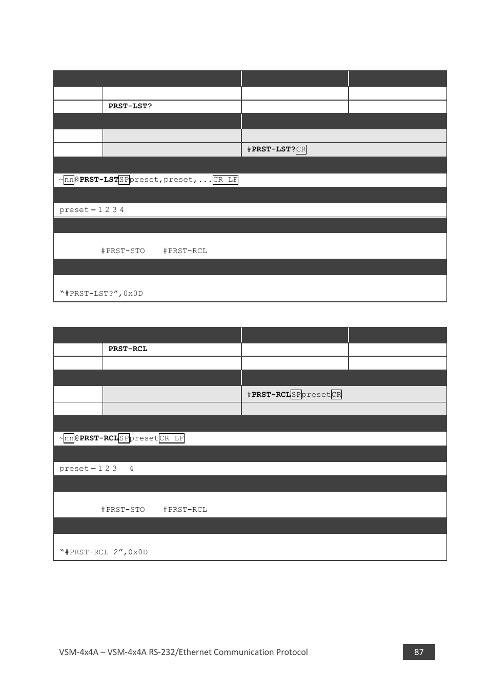 8 prst-lst, 9 prst-rcl | Kramer 4 x 4 Seamless AV Matrix Switcher/Multi-Scaler User Manual | Page 94 / 117