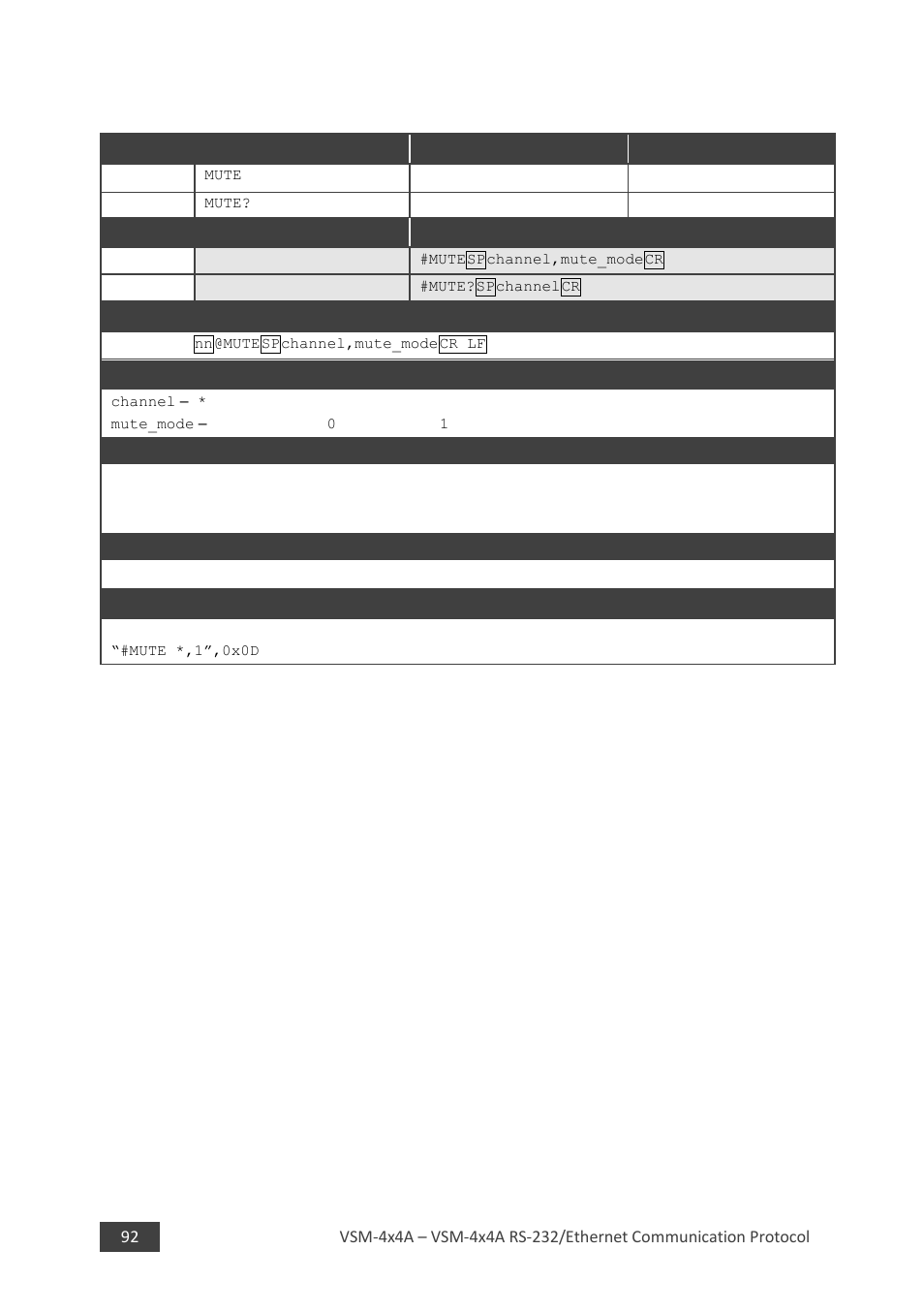 2 mute | Kramer 4 x 4 Seamless AV Matrix Switcher/Multi-Scaler User Manual | Page 99 / 117
