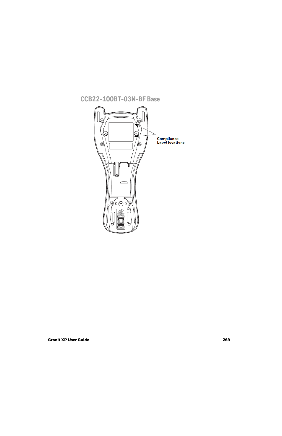 Ccb22-100bt-03n-bf base | Honeywell Granit 1991iSR Ultra-Rugged Standard-Range Barcode Scanner User Manual | Page 285 / 308