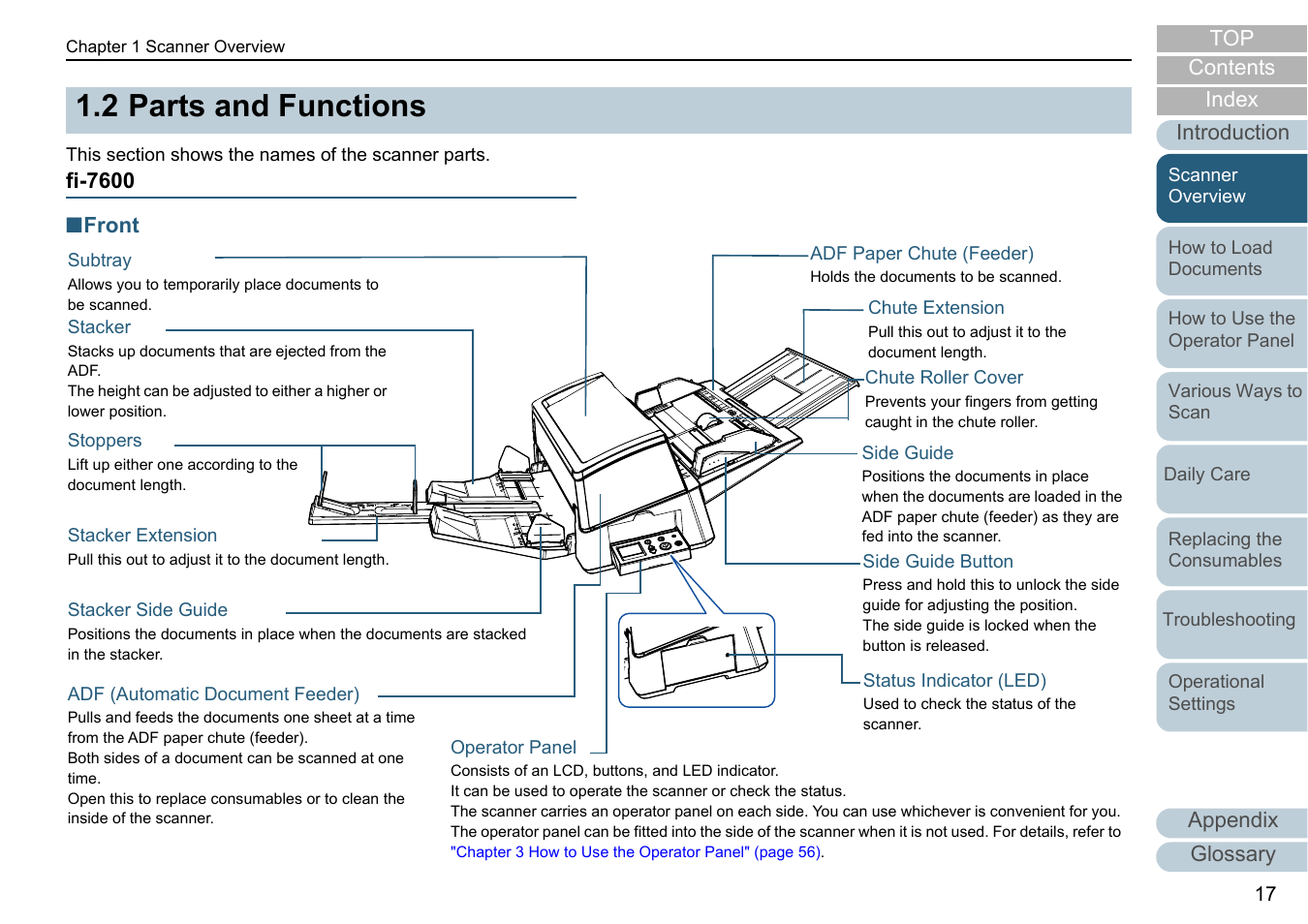 2 parts and functions, Fi-7600, Parts and functions | Fujitsu Ricoh Fujitsu fi-7700 Document Scanner User Manual | Page 17 / 238