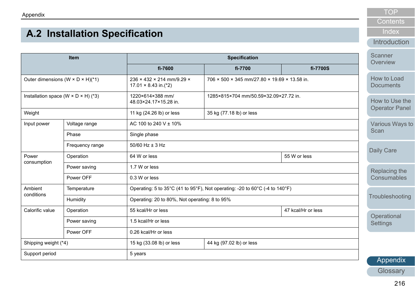A.2 installation specification, Installation specification, Appendix glossary introduction index contents | Fujitsu Ricoh Fujitsu fi-7700 Document Scanner User Manual | Page 216 / 238