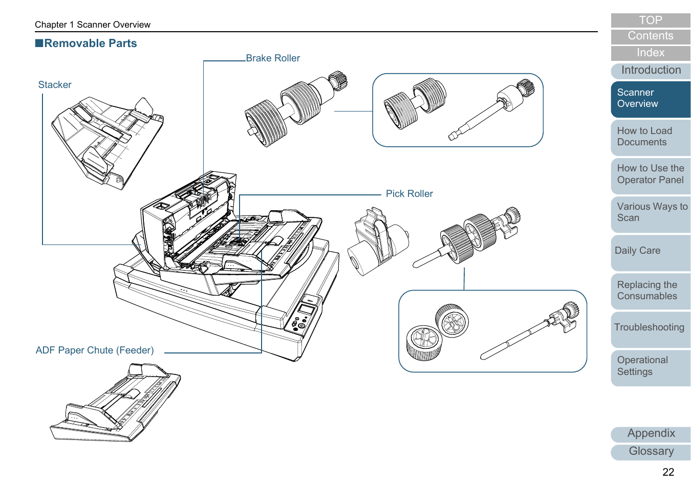 Fujitsu Ricoh Fujitsu fi-7700 Document Scanner User Manual | Page 22 / 238