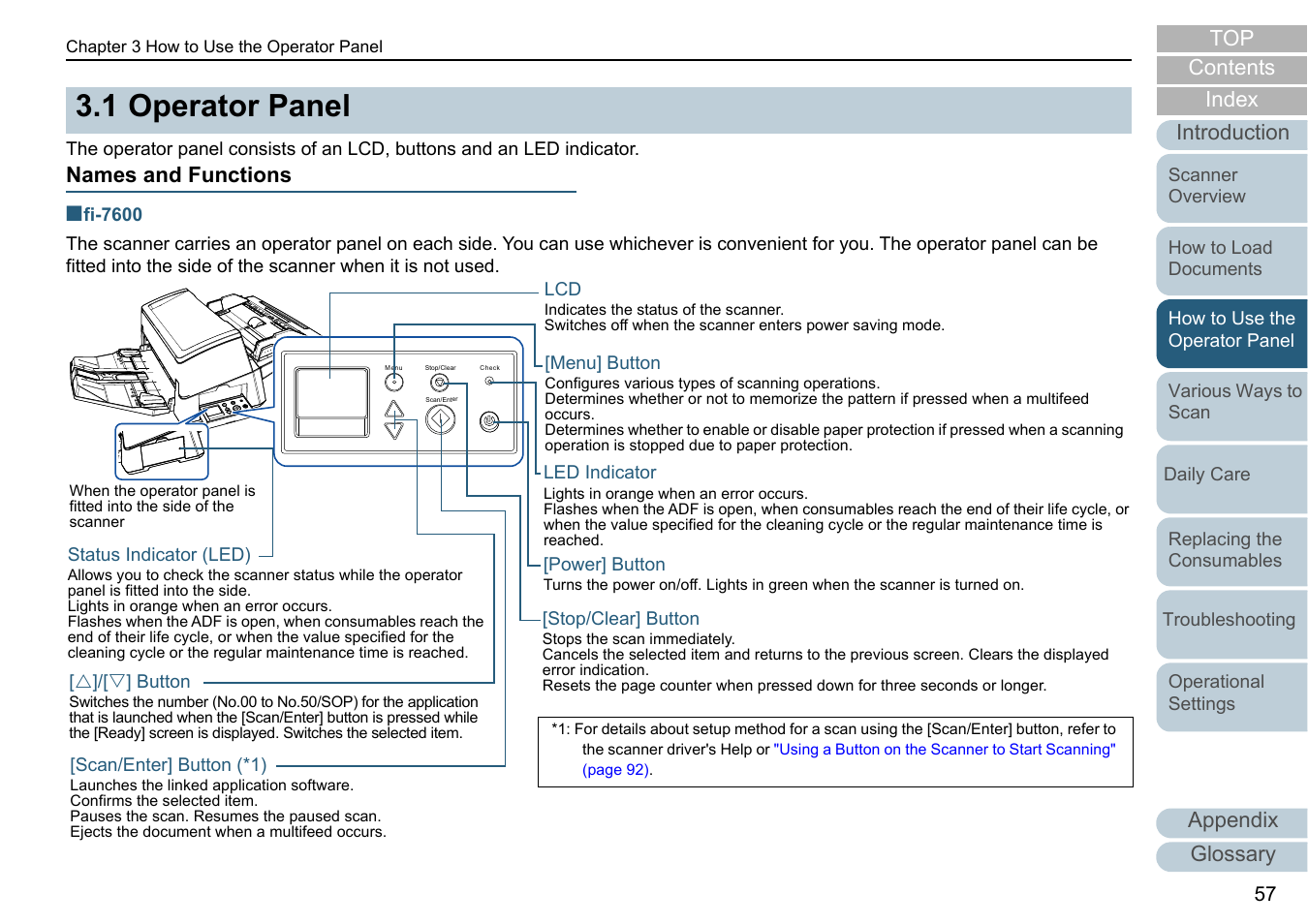 1 operator panel, Names and functions, Operator panel | Appendix glossary introduction index contents top | Fujitsu Ricoh Fujitsu fi-7700 Document Scanner User Manual | Page 57 / 238