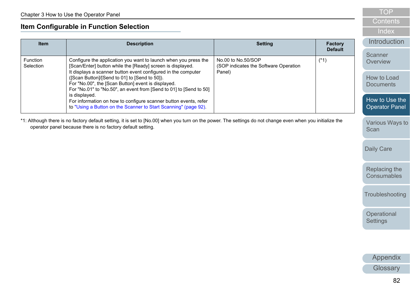 Item configurable in function selection, Item, Appendix glossary introduction index contents top | Fujitsu Ricoh Fujitsu fi-7700 Document Scanner User Manual | Page 82 / 238