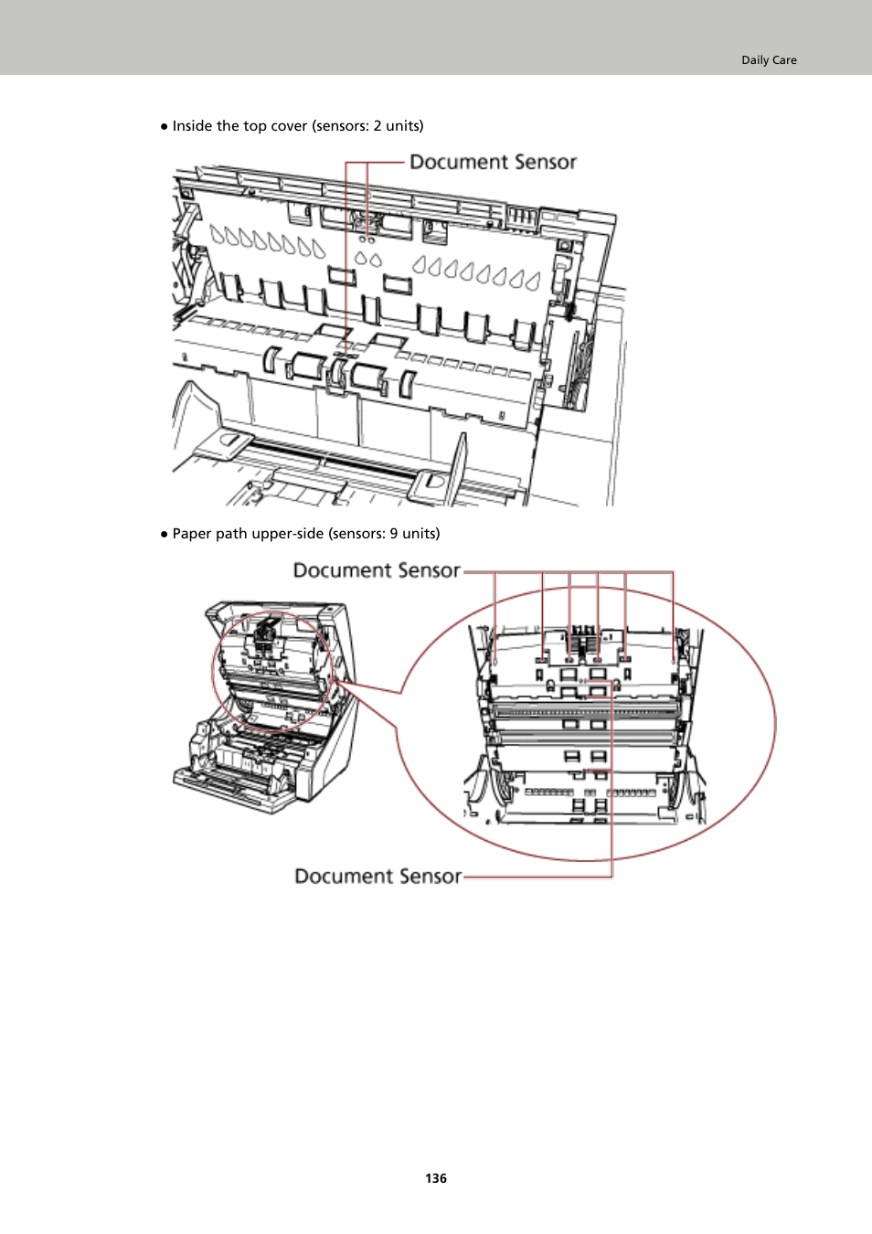 Fujitsu Ricoh Fujitsu fi-7900 Image Scanner User Manual | Page 136 / 291