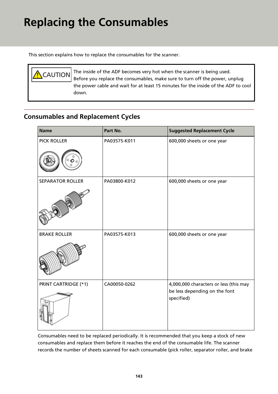 Replacing the consumables, Consumables and replacement cycles, Caution | Fujitsu Ricoh Fujitsu fi-7900 Image Scanner User Manual | Page 143 / 291