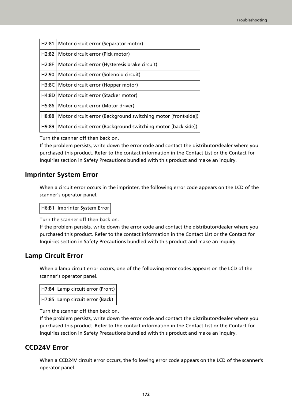 Imprinter system error, Lamp circuit error, Ccd24v error | Fujitsu Ricoh Fujitsu fi-7900 Image Scanner User Manual | Page 172 / 291