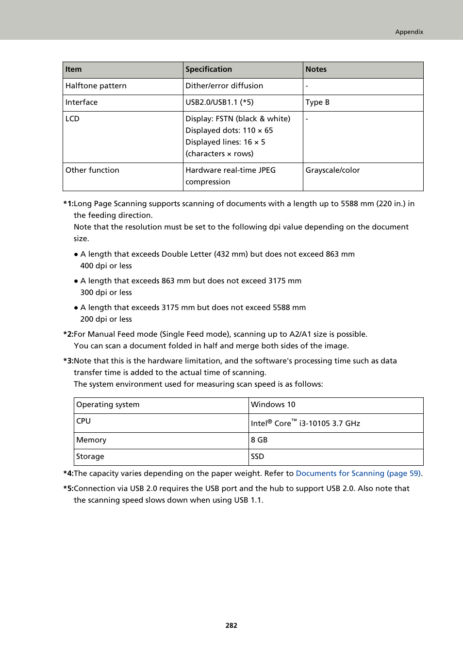 Fujitsu Ricoh Fujitsu fi-7900 Image Scanner User Manual | Page 282 / 291