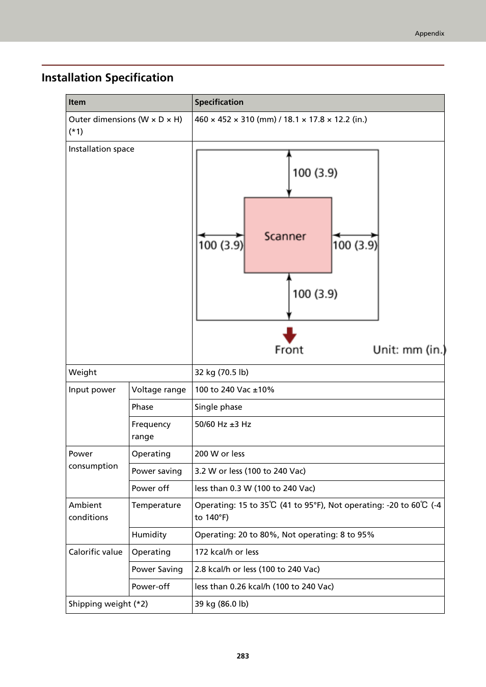 Installation specification | Fujitsu Ricoh Fujitsu fi-7900 Image Scanner User Manual | Page 283 / 291