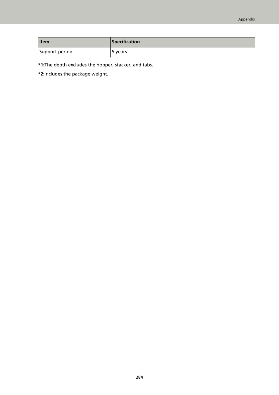 Fujitsu Ricoh Fujitsu fi-7900 Image Scanner User Manual | Page 284 / 291