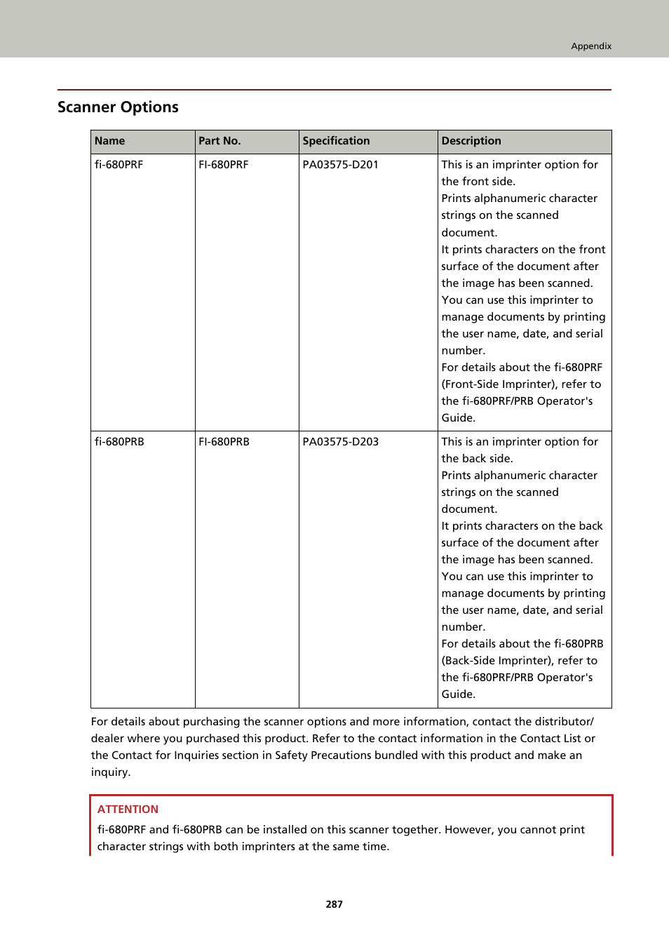 Scanner options | Fujitsu Ricoh Fujitsu fi-7900 Image Scanner User Manual | Page 287 / 291