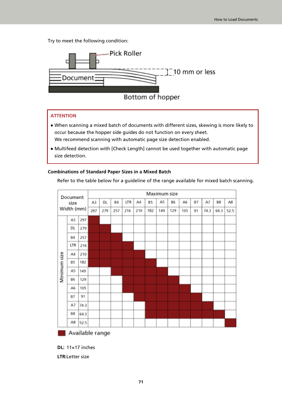 Fujitsu Ricoh Fujitsu fi-7900 Image Scanner User Manual | Page 71 / 291