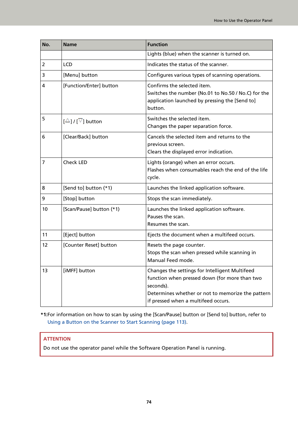 Fujitsu Ricoh Fujitsu fi-7900 Image Scanner User Manual | Page 74 / 291