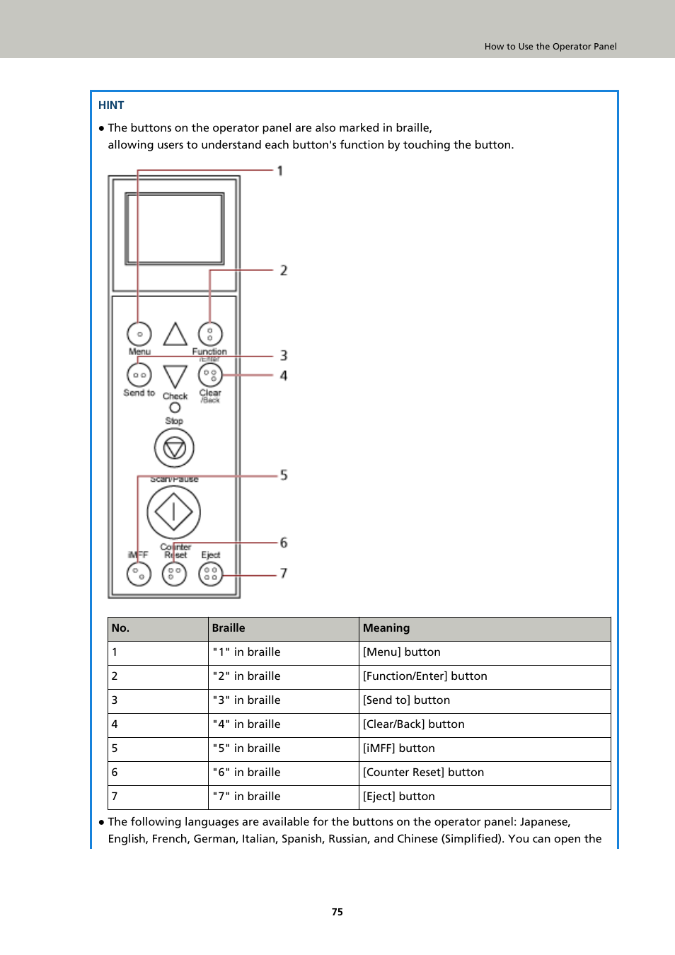Fujitsu Ricoh Fujitsu fi-7900 Image Scanner User Manual | Page 75 / 291