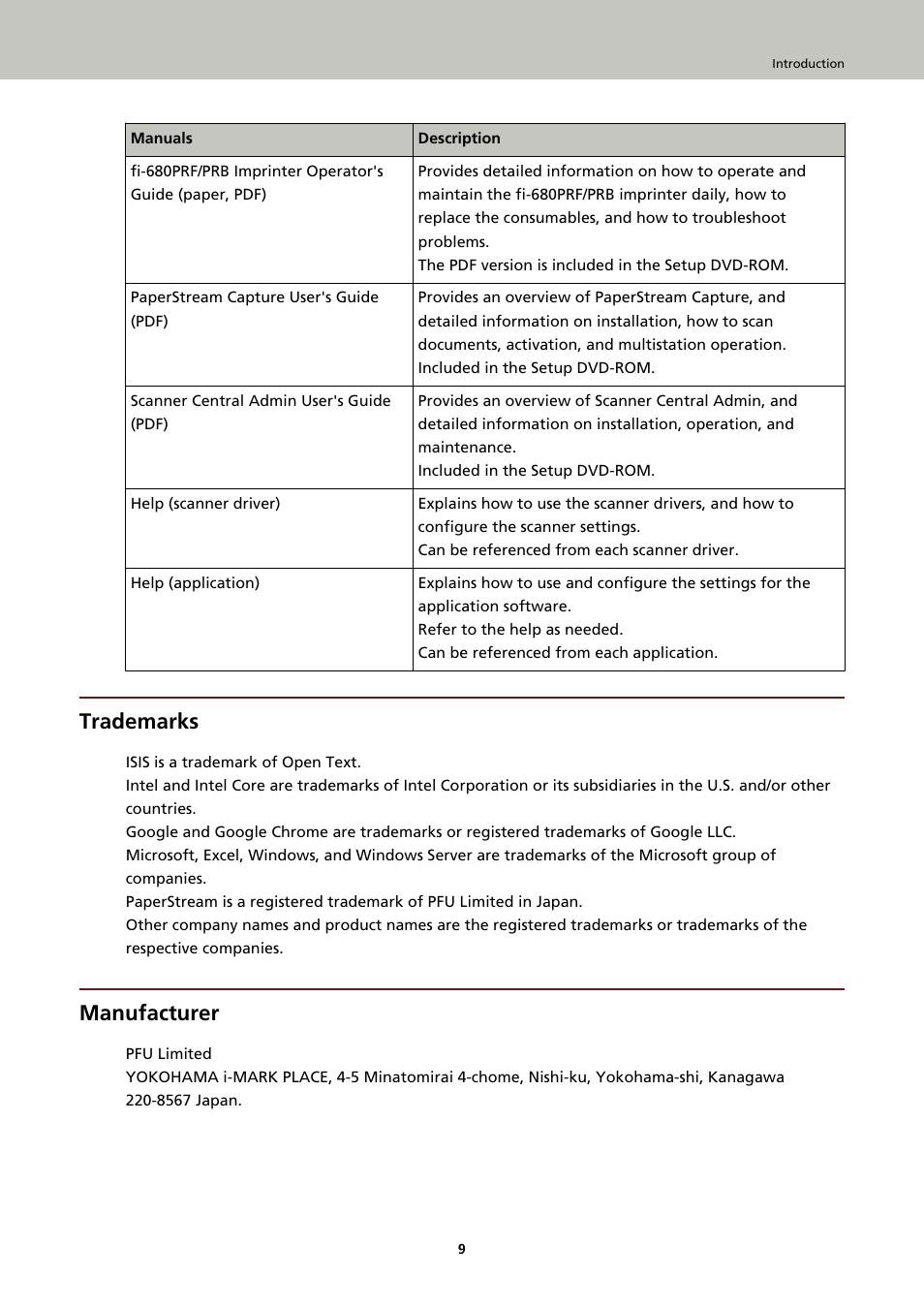 Trademarks, Manufacturer | Fujitsu Ricoh Fujitsu fi-7900 Image Scanner User Manual | Page 9 / 291