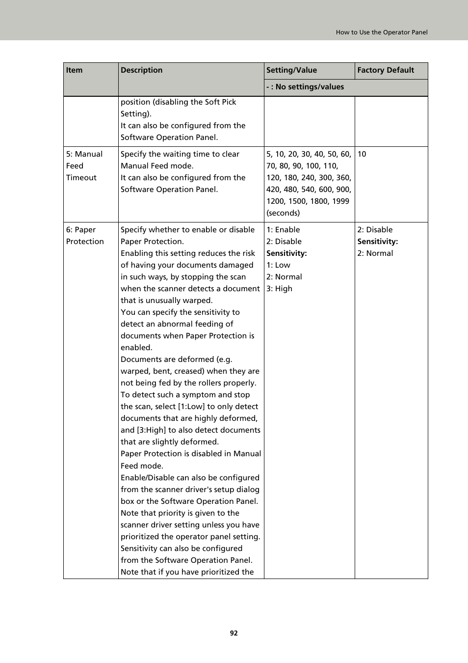 Fujitsu Ricoh Fujitsu fi-7900 Image Scanner User Manual | Page 92 / 291