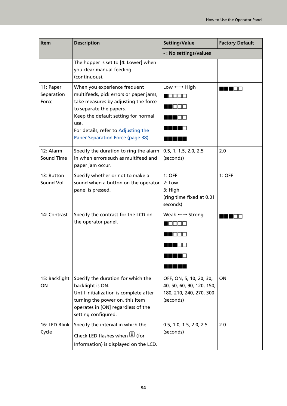 Fujitsu Ricoh Fujitsu fi-7900 Image Scanner User Manual | Page 94 / 291