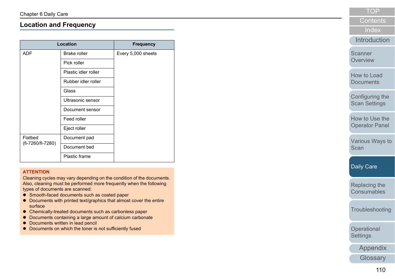 Location and frequency, Appendix glossary introduction index contents top | Fujitsu Ricoh Fujitsu fi-7280 Color Duplex Document Scanner User Manual | Page 110 / 229