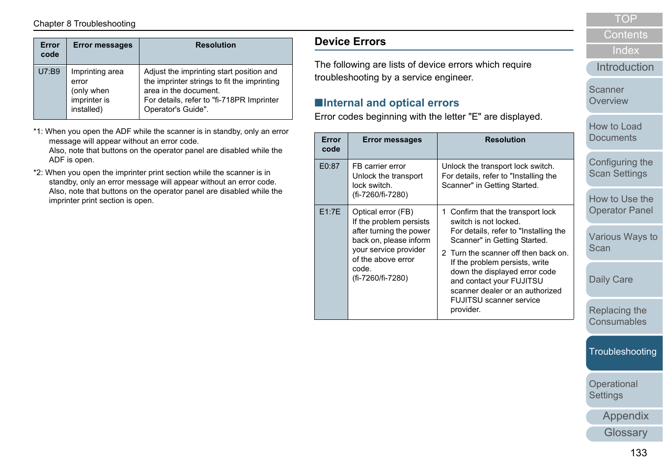 Device errors, Device, Appendix | Glossary introduction index contents top, Internal and optical errors | Fujitsu Ricoh Fujitsu fi-7280 Color Duplex Document Scanner User Manual | Page 133 / 229