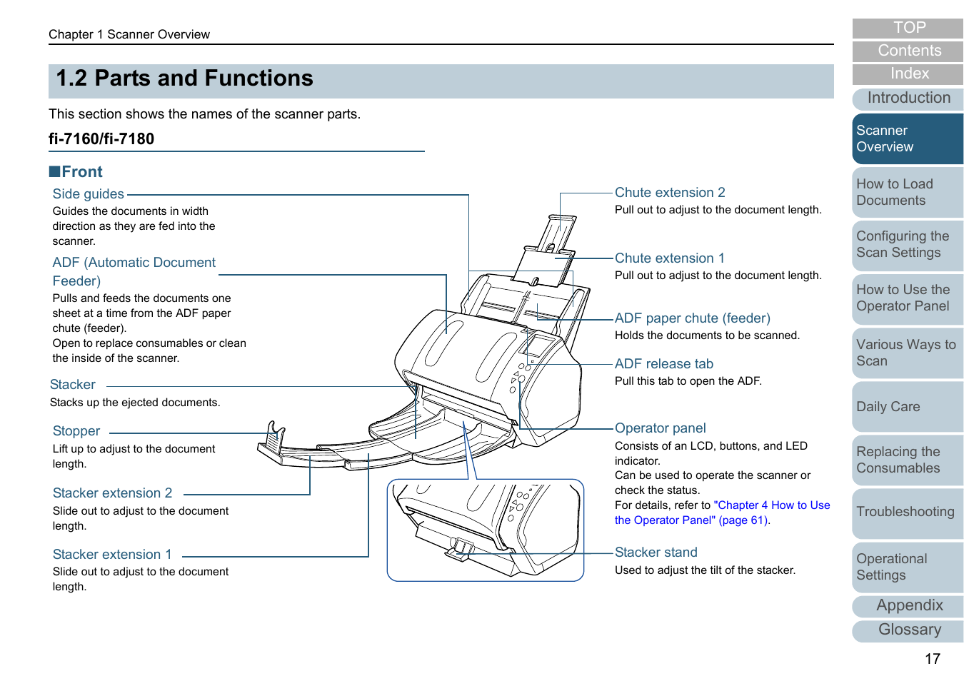 2 parts and functions, Fi-7160/fi-7180, Parts and functions | Fujitsu Ricoh Fujitsu fi-7280 Color Duplex Document Scanner User Manual | Page 17 / 229