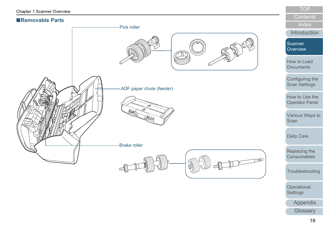 Fujitsu Ricoh Fujitsu fi-7280 Color Duplex Document Scanner User Manual | Page 19 / 229