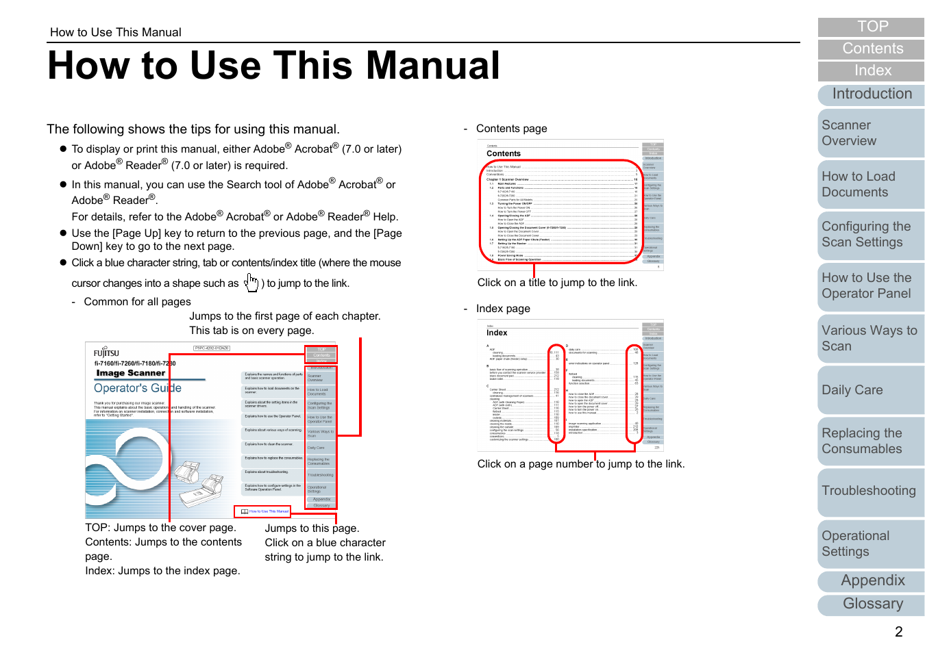 How to use this manual, Glossary appendix, Introduction index contents top | Fujitsu Ricoh Fujitsu fi-7280 Color Duplex Document Scanner User Manual | Page 2 / 229