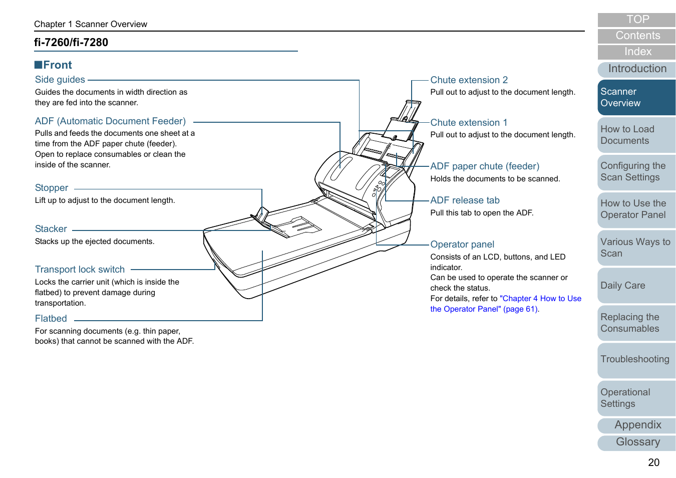 Fi-7260/fi-7280, Appendix, Glossary introduction index contents top | Fujitsu Ricoh Fujitsu fi-7280 Color Duplex Document Scanner User Manual | Page 20 / 229