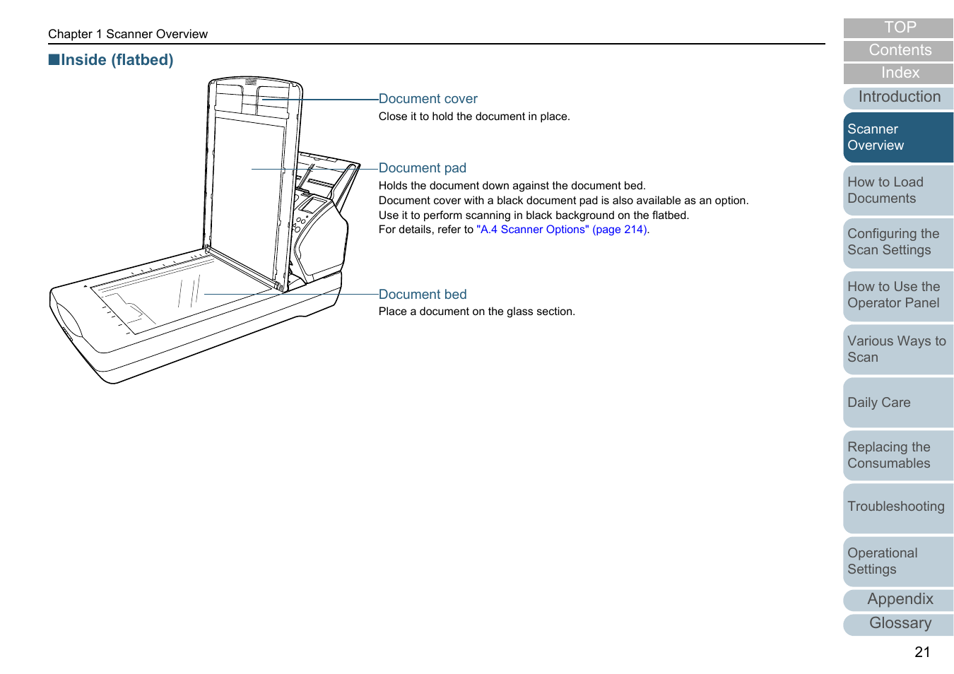 Fujitsu Ricoh Fujitsu fi-7280 Color Duplex Document Scanner User Manual | Page 21 / 229