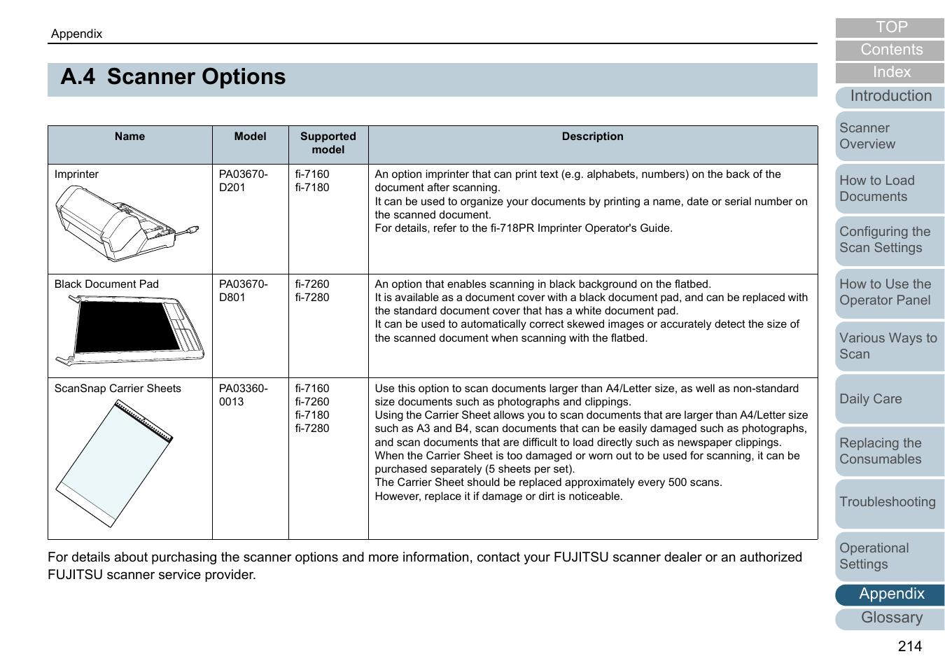 A.4 scanner options, Scanner options, Appendix glossary introduction index contents | Fujitsu Ricoh Fujitsu fi-7280 Color Duplex Document Scanner User Manual | Page 214 / 229