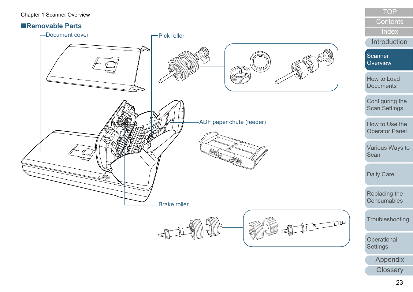 Fujitsu Ricoh Fujitsu fi-7280 Color Duplex Document Scanner User Manual | Page 23 / 229