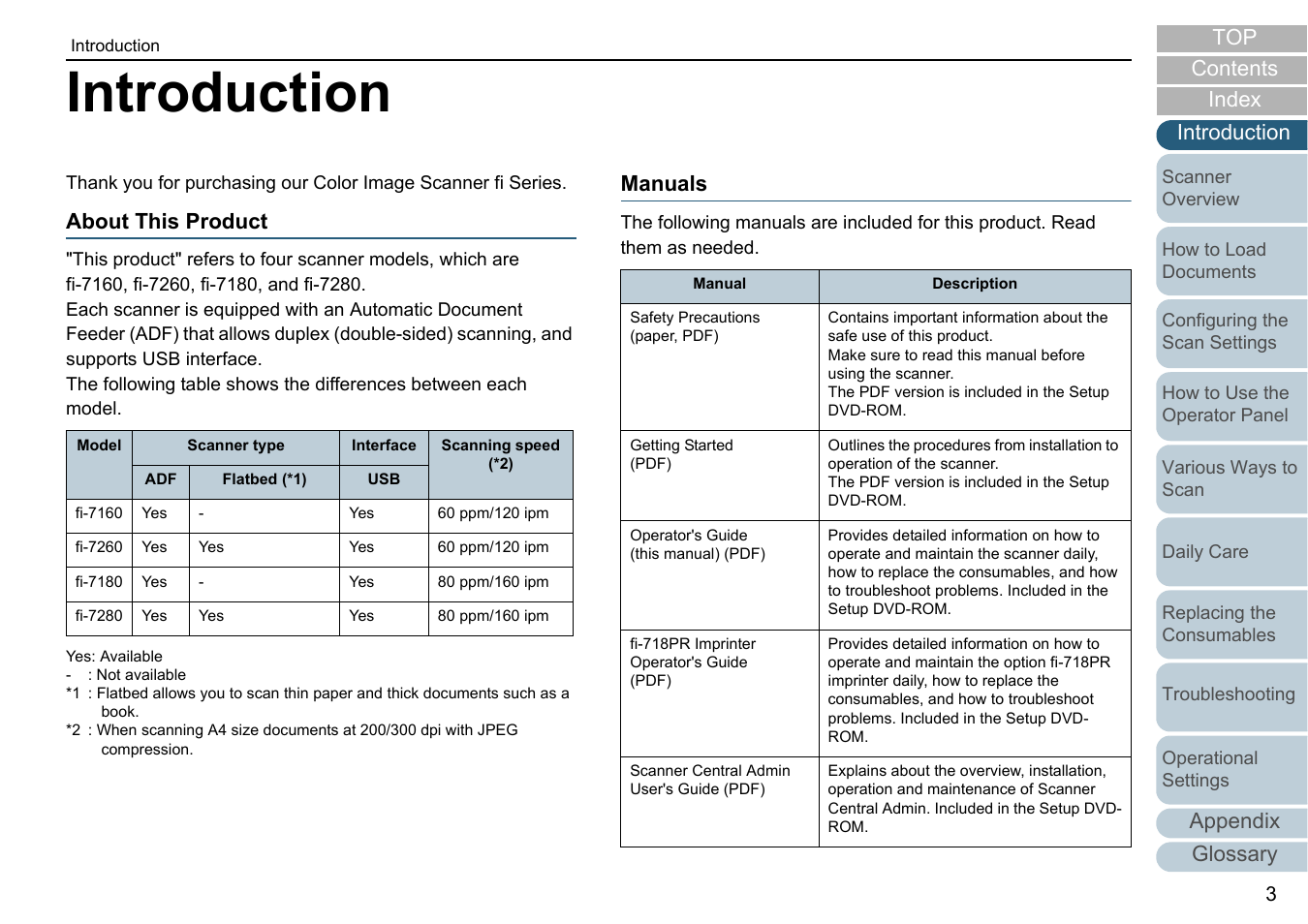Introduction, Appendix glossary introduction index contents top, About this product | Manuals | Fujitsu Ricoh Fujitsu fi-7280 Color Duplex Document Scanner User Manual | Page 3 / 229