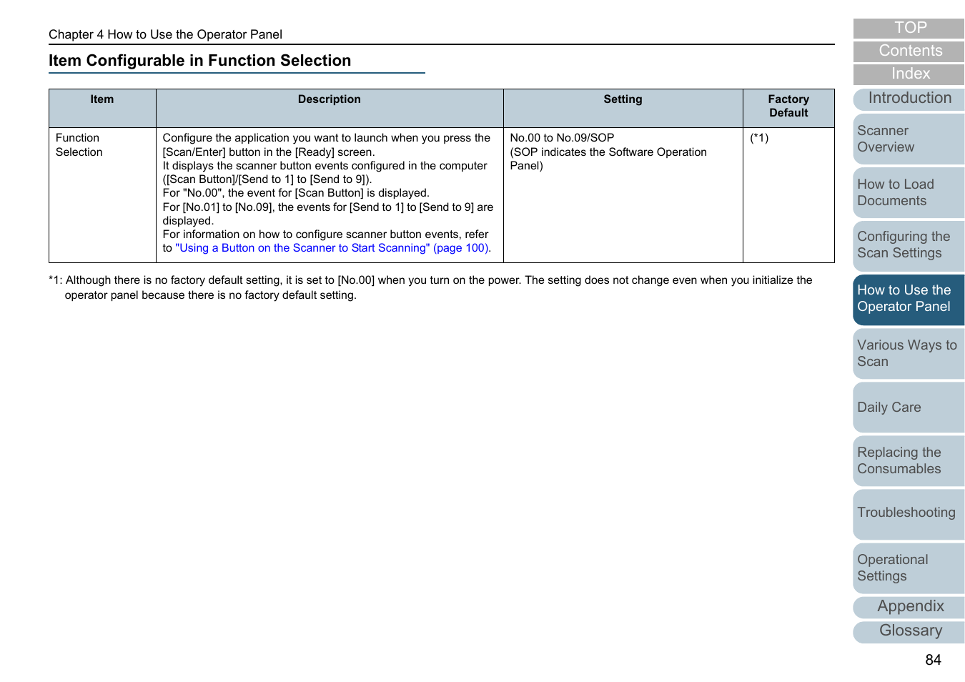 Item configurable in function selection, Item, Appendix glossary introduction index contents top | Fujitsu Ricoh Fujitsu fi-7280 Color Duplex Document Scanner User Manual | Page 84 / 229